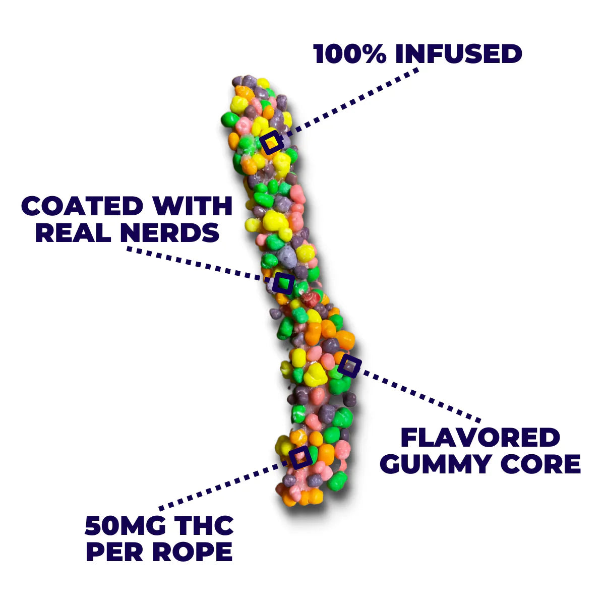 thc infused smarty rope
