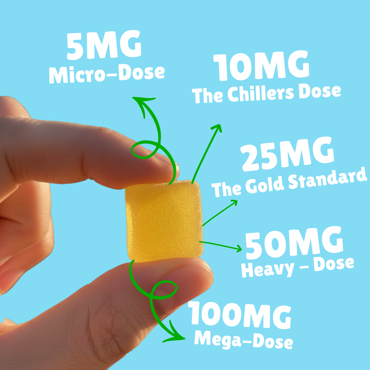 10mg CBD Isolate Gummies – VEED Labs