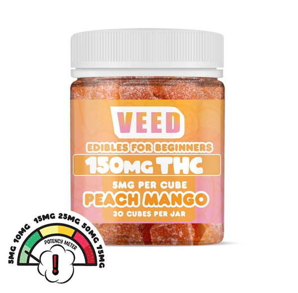 5mg THC Gummies For Beginners