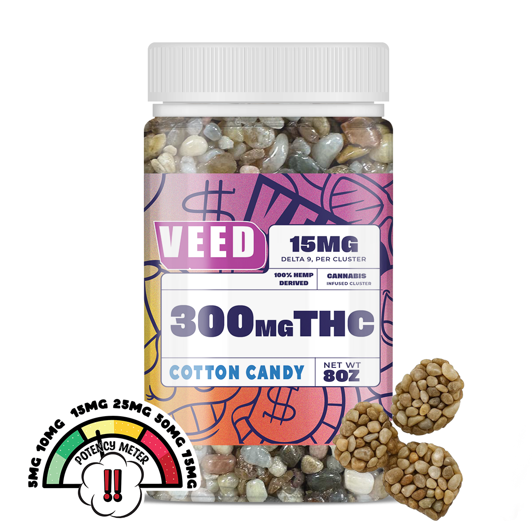 15mg THC Candy Coated Candy