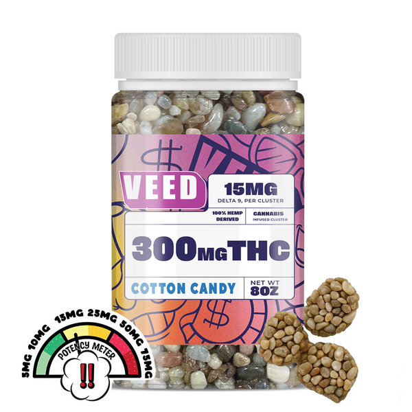15mg THC Candy Coated Candy