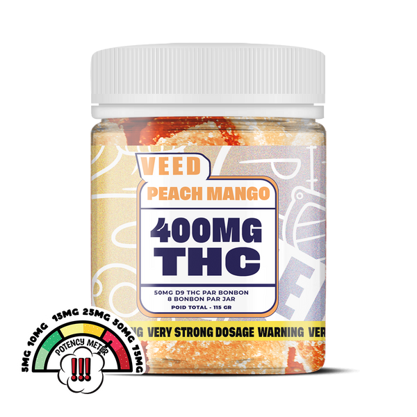Maximum Strength 50mg THC Gummies